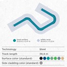 Pumptrack LINE 4 (LF004) thumbnail